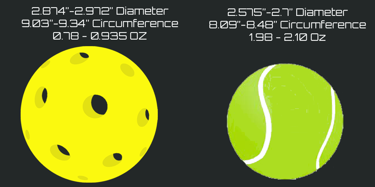 Tennis pickleball balls compared