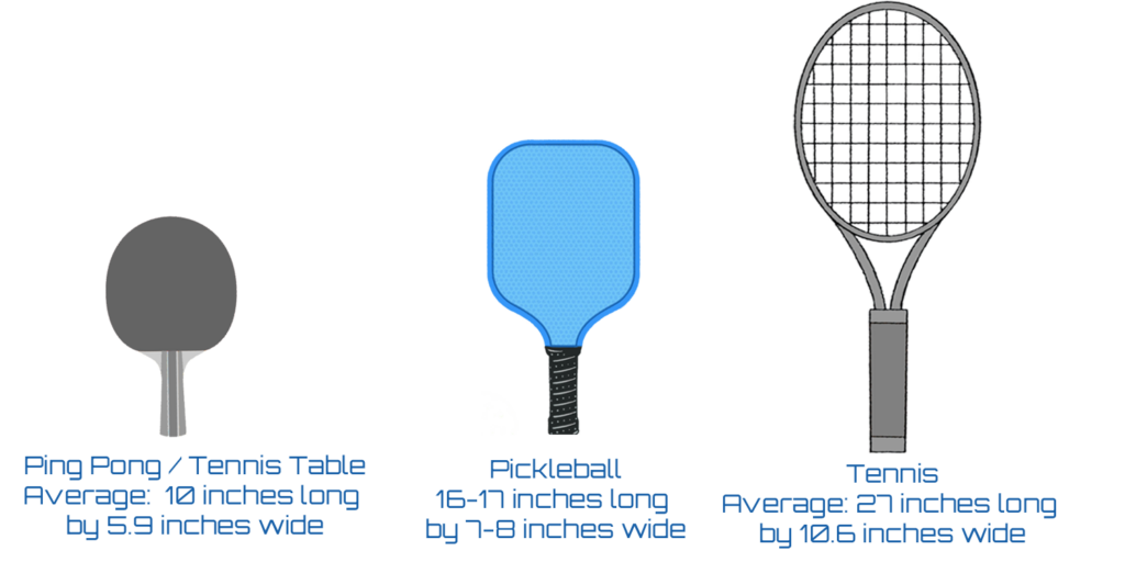 Tennis pickleball pingpong rackets compared