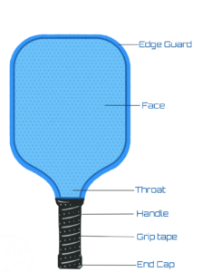 pickleball paddle parts